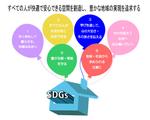 ハル (13151315tose)さんの波多野工務店の「SDGs取組」のイラストへの提案