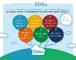 なおふじ (naofuji)さんの波多野工務店の「SDGs取組」のイラストへの提案