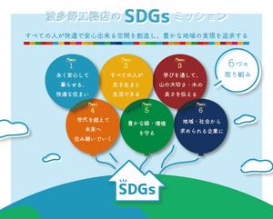 なおふじ (naofuji)さんの波多野工務店の「SDGs取組」のイラストへの提案
