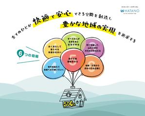 保田 大輝 (yakky_1112)さんの波多野工務店の「SDGs取組」のイラストへの提案