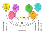 松田 (Amberun)さんの波多野工務店の「SDGs取組」のイラストへの提案