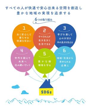 くさのゆかり (potu1201yk)さんの波多野工務店の「SDGs取組」のイラストへの提案