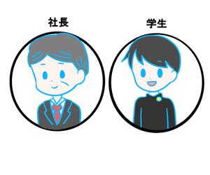 ねね子 (neneko)さんの人物（士業・社長・会社員・学生）のイラスト（アイコン風）４点への提案