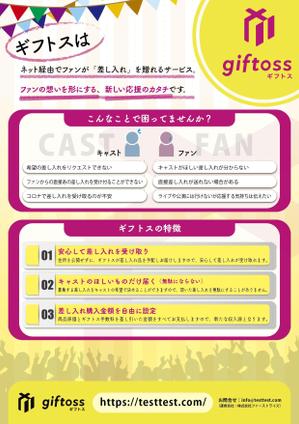 Maybeさんの差し入れサービスのチラシデザインへの提案