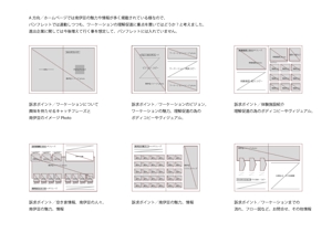 YOSHI design (one-std_105)さんの【プロジェクト発注前提】ワーケーション推進パンフレットの台割表作成への提案