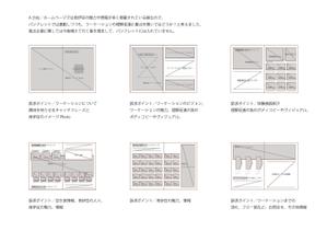 YOSHI design (one-std_105)さんの【プロジェクト発注前提】ワーケーション推進パンフレットの台割表作成への提案