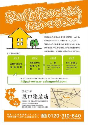 さんの地元の塗り替え専門店のチラシへの提案