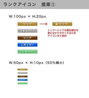 HARA (AIHARA)さんのランクを表すアイコン画像への提案