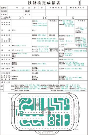 robinnoribon (robinnoribon)さんの教習所の書類のトレース（地図イラストあり）への提案