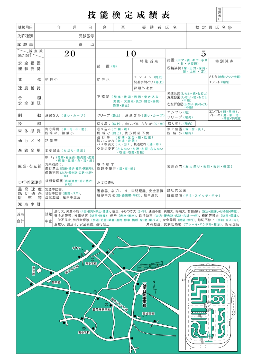 Wood Moonsさんの事例 実績 提案 教習所の書類のトレース 地図イラストあり Suzusuzu10 クラウドソーシング ランサーズ
