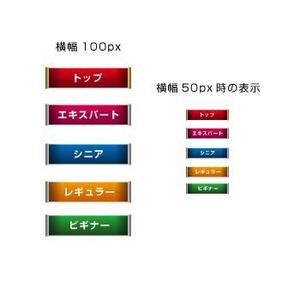 原田一真 (kezuman)さんのランクを表すアイコン画像への提案