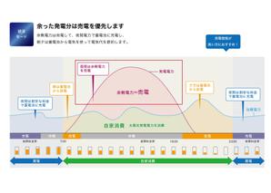 speedster (speedster)さんの【簡単】図のトレースの依頼への提案