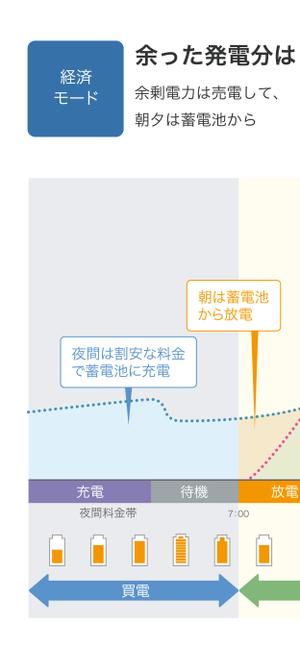 nkc-design (nakac-design)さんの【簡単】図のトレースの依頼への提案