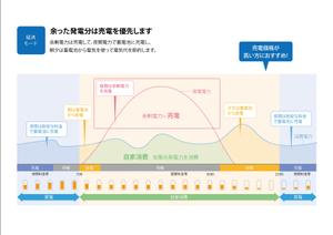 the_3rd_fly (the_3rd_fly)さんの【簡単】図のトレースの依頼への提案