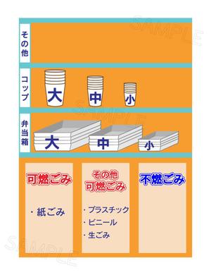 あーまん (aaman)さんのゴミ分別場所のイラストへの提案
