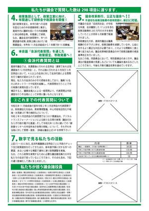 loto (loto)さんの市議会会派の会報誌への提案