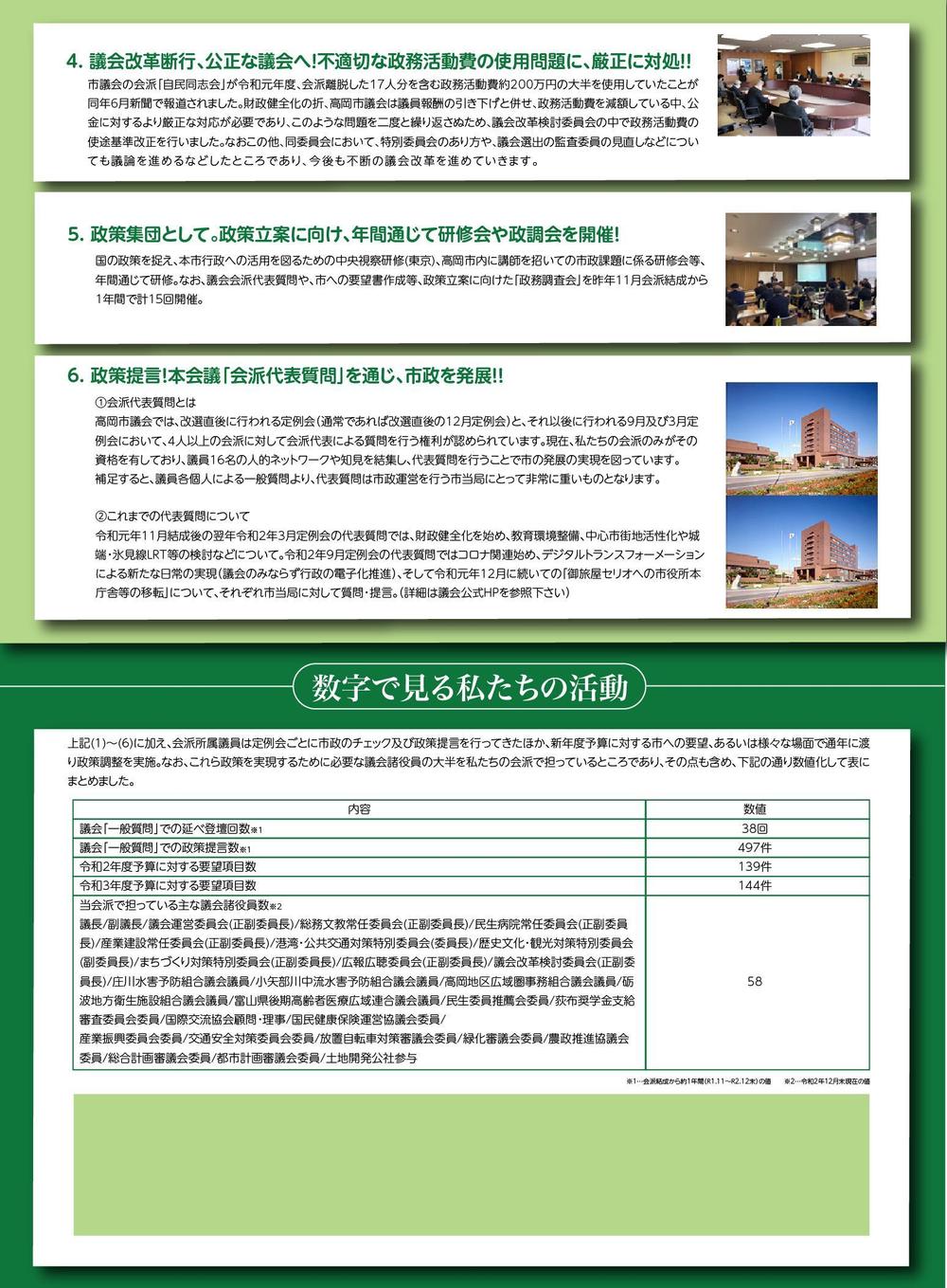 市議会会派の会報誌
