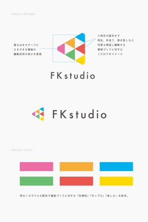 Naroku Design ()さんのテレビ番組編集スタジオ「FKstudio」の新ロゴへの提案