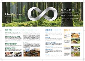 Izawa (izawaizawa)さんの廃校を活用した宿泊施設や研修事業のパンフレットへの提案