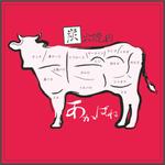 よしもとひでこ (y-ad06sign)さんの飲食店　焼肉店舗「炭火焼肉　あかばね」のロゴへの提案