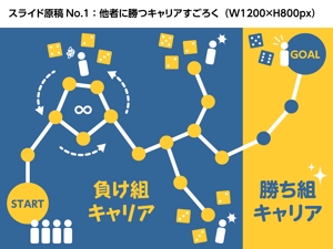 さかがわまな (sakagawamana)さんのWEB記事／書籍に用いる概念イメージの「イラスト化」への提案