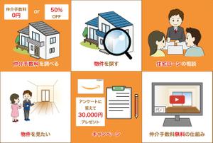 saya-yuko ()さんのLINEリッチメニューバナー作成依頼への提案