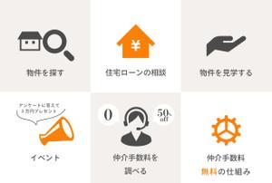 安達真理 (mari1030)さんのLINEリッチメニューバナー作成依頼への提案