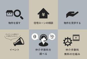 安達真理 (mari1030)さんのLINEリッチメニューバナー作成依頼への提案