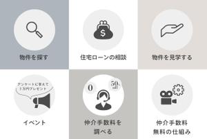 安達真理 (mari1030)さんのLINEリッチメニューバナー作成依頼への提案