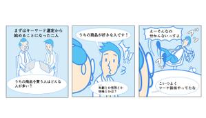8-ハチ- (hikouoyaji888)さんの商品の特徴を説明できるようなイラスト・４コマ漫画の制作への提案