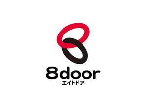 あどばたいじんぐ・とむ (adtom)さんの旅行会社、株式会社エイトドアのロゴへの提案