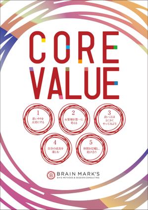 akakidesign (akakidesign)さんの社内、応接スペースに飾る“親しみやすい”「コア・バリュー」ポスターデザインへの提案