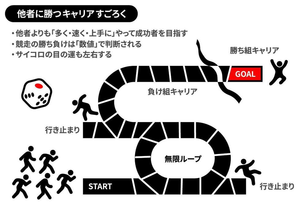 WEB記事／書籍に用いる概念イメージの「イラスト化」