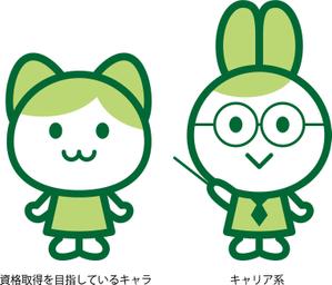 nougo (noguo3)さんの資格検定ポータルサイト「資格検定百科」のキャラクター制作への提案