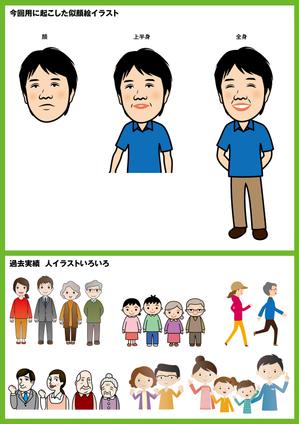 M-MD (M-MD)さんの清掃会社の従業員のイラスト作成への提案