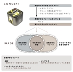 somosomoLABO (tanakatakahisa)さんのポータブル電源のデザインへの提案
