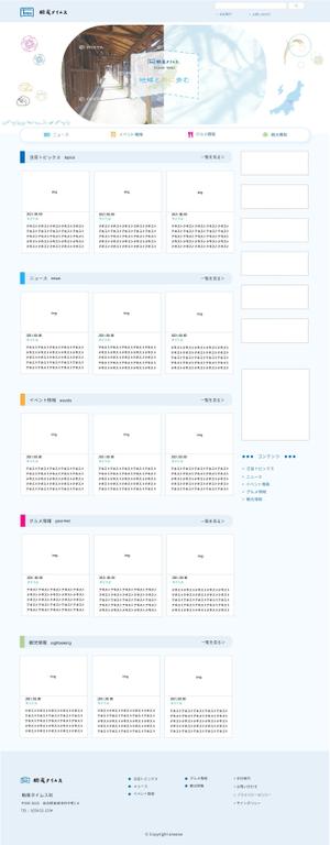 Rie.u (riez)さんの地域情報サイトのトップウェブデザイン（コーディングなし）への提案