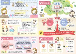 読み手に伝わる広告づくり (IKEDesign)さんの小児歯科で手渡す「そもそもなぜ歯並びを治した方が良いのか？＋なぜ早め開始が良いのか？」のパンフへの提案