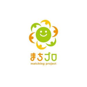 ATARI design (atari)さんの障がい者用のグループホーム建設の事業名「まちプロ」のロゴ募集への提案