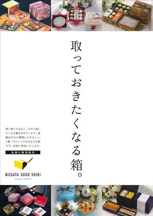 miyazaki (ANTENNA2)さんの展示会用のポスターA0サイズで考えてください　への提案