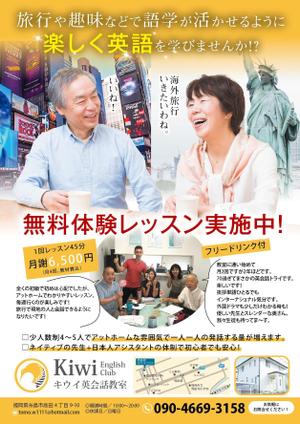 Chappy (chappy02)さんの個人英会話教室 Kiwi English Club のチラシへの提案