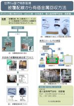 ウサ (Usa9677)さんの東京ビッグサイトで催されるNEW環境展に用いるポスターのデザインへの提案