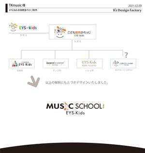 K'z Design Factory (kzdesign)さんのEYS-Kids音楽教室のロゴへの提案