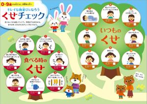 ヒラノダ (55nontan)さんの小児歯科で手渡す「この症状にピンときたら歯並び相談を！」のパンフへの提案