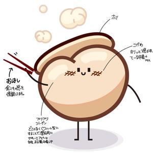 NUCA ()さんの焼肉店「ホルモン光」のイメージキャラクターへの提案