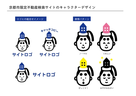 littletree (littletree_1211)さんの【急募】京都市限定不動産検索サイトのキャラクターデザインへの提案