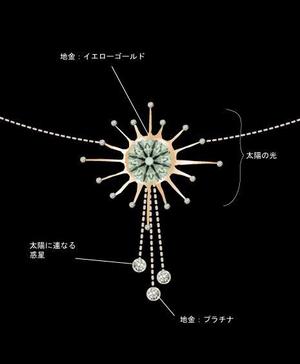 MinamiWaka (minamiwaka)さんのジュエリーデザイン大募集！他業種のデザイナーの方もお待ちしてます！！最高11枠です！！！への提案