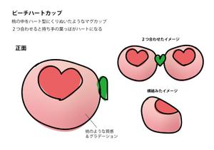 シラタマ企画 (shiratama722)さんのかわいいマグカップのデザイン募集（デッサン or 粘土細工をスマホで撮影）デジタルデータ不要への提案