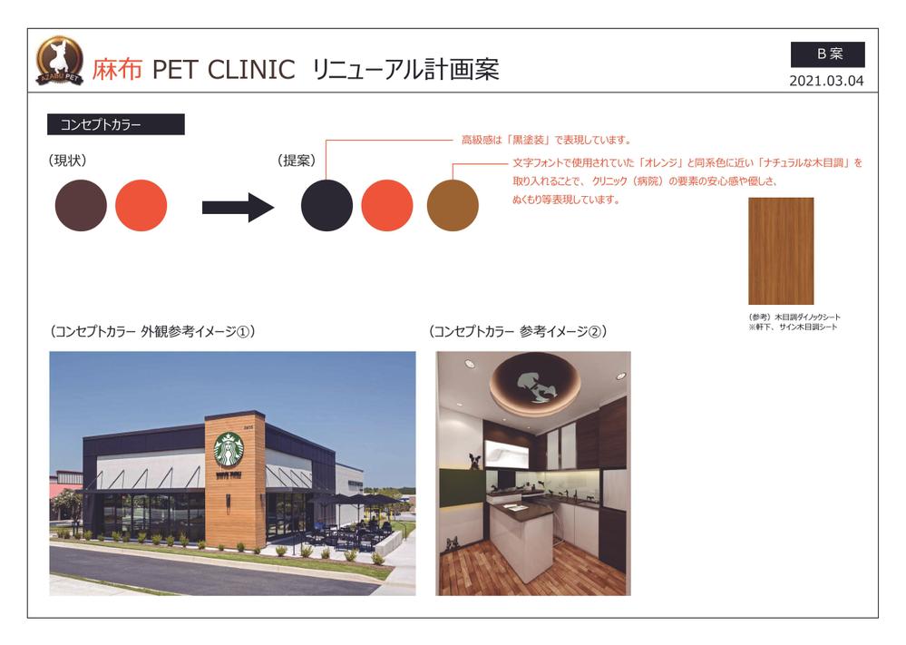 ペットクリニックの看板
