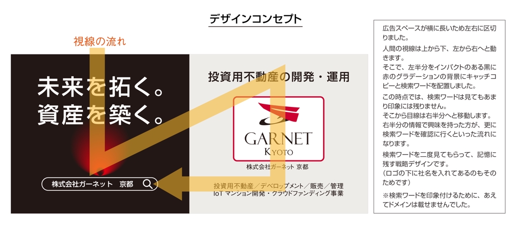 京都駅新幹線のエスカレーター見附広告（看板：H1,380㎜ × W3,080㎜）のデザイン